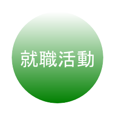 就職活動